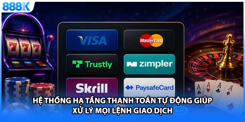 Hệ thống hạ tầng thanh toán tự động giúp xử lý mọi lệnh giao dịch